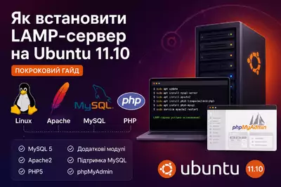 Як встановити LAMP-сервер на Ubuntu 11.10