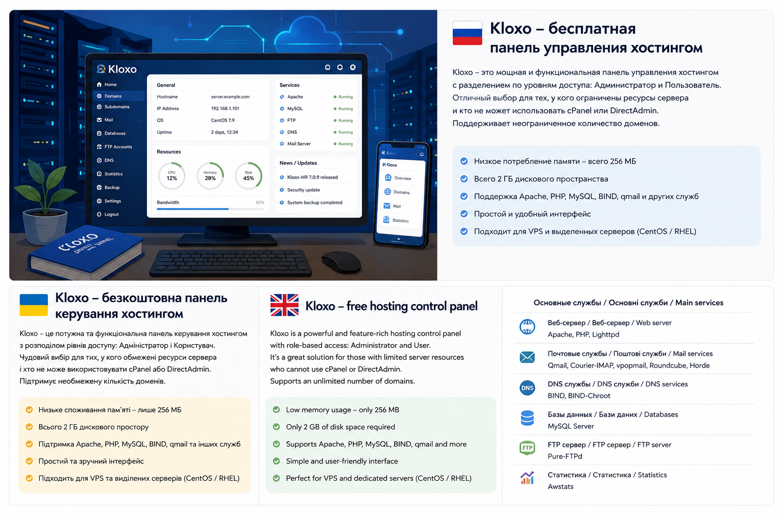 Kloxo: легка панель керування хостингом для малопотужних серверів