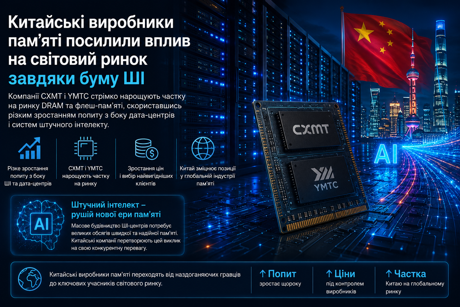 Австралійська енергетична компанія Origin підтвердила витік персональних даних клієнтів