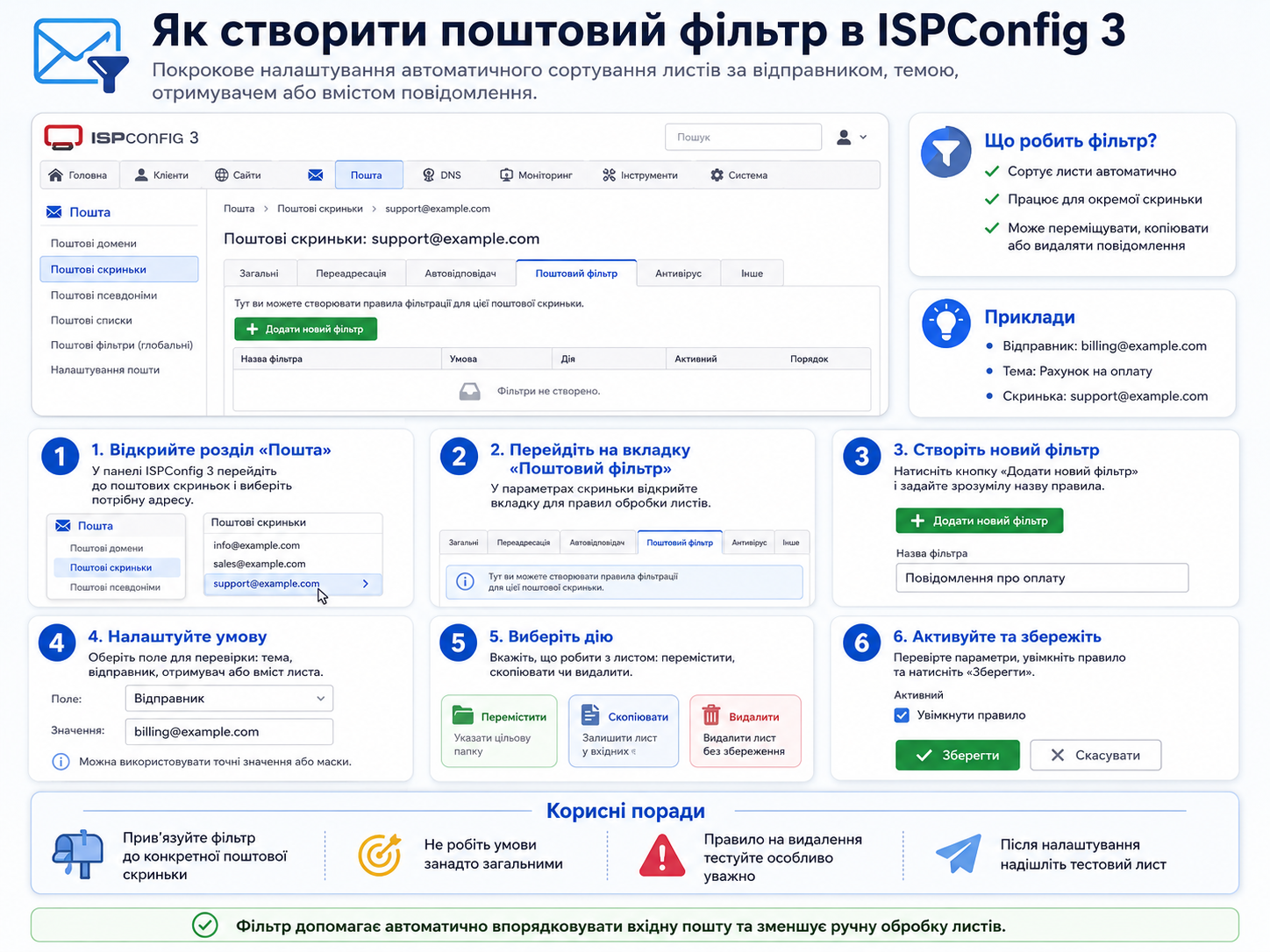 Як створити поштовий фільтр в ISPConfig 3