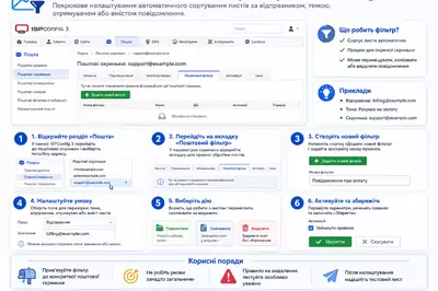 Як створити поштовий фільтр в ISPConfig 3