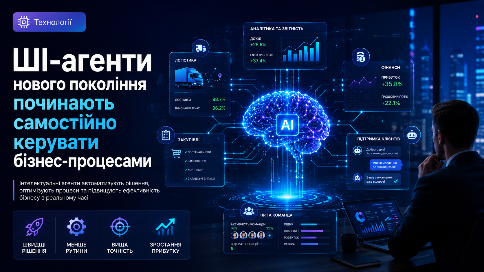 ШІ-агенти нового покоління починають самостійно керувати бізнес-процесами