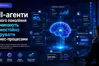 ШІ-агенти нового покоління починають самостійно керувати бізнес-процесами