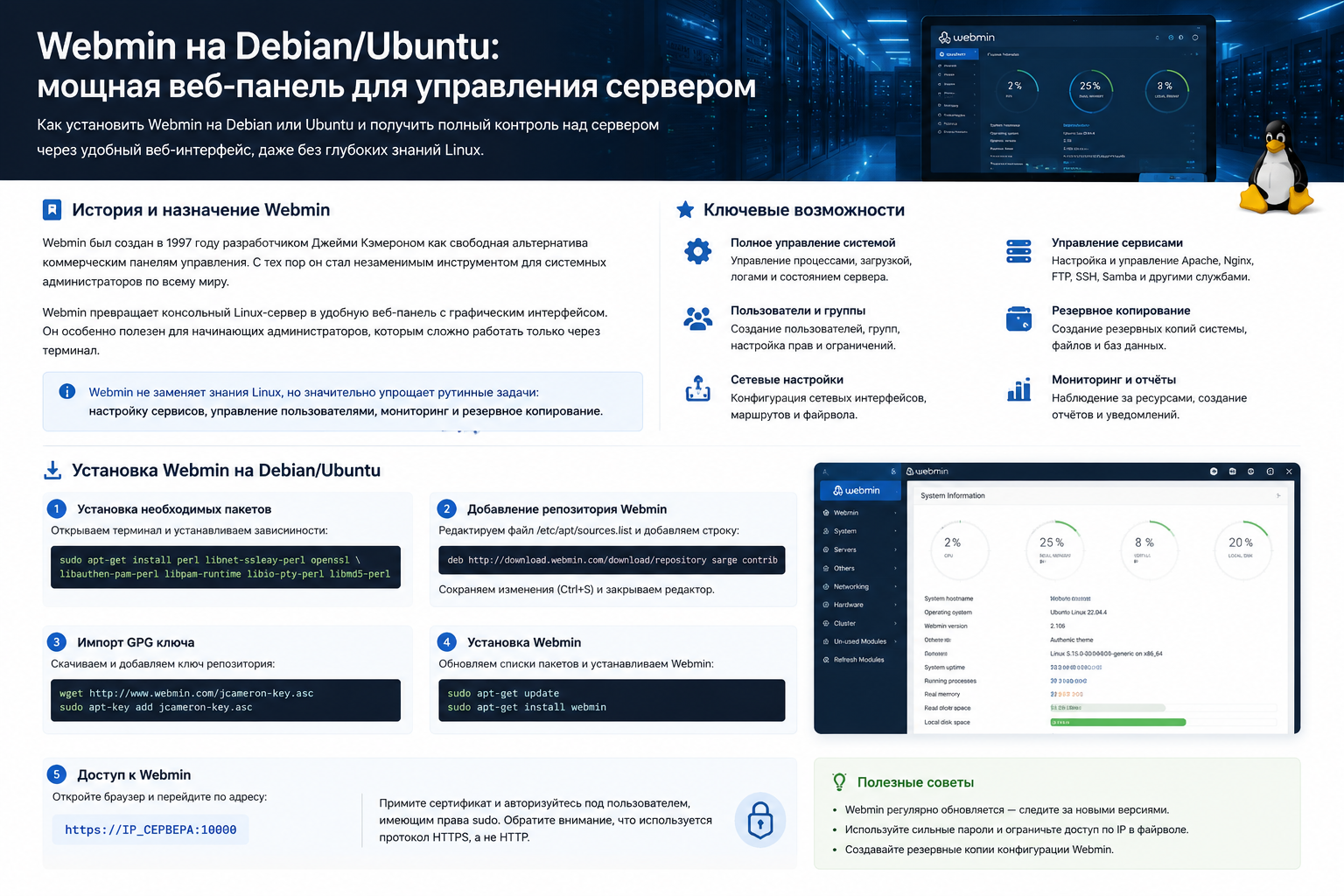 Встановлення Webmin на Debian та Ubuntu: зручне керування сервером через браузер